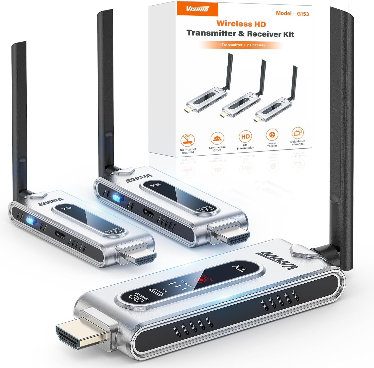 Hdmi Cable - Transmitter HDMI Nirkabel dan 2 Receiver