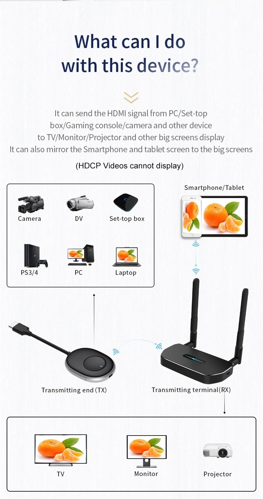 Pemancar penerima Video transm - Hdmi Cable ulasan dan harga